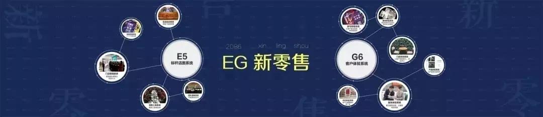 终端进化论｜新店试营业，凭什么20天能签下6个别墅？(图1)