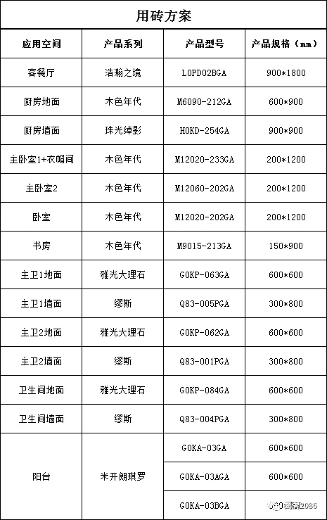 现代简约，尽显悠闲与自在 | 鹰牌2086全屋设计方案(图15)