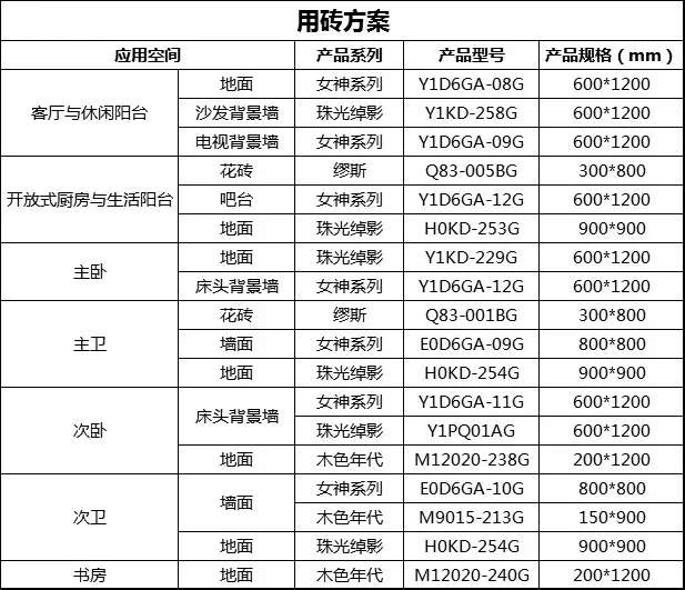 鹰牌2086全屋设计方案 |留白的时尚简约，是无尽的奇思遐想(图14)