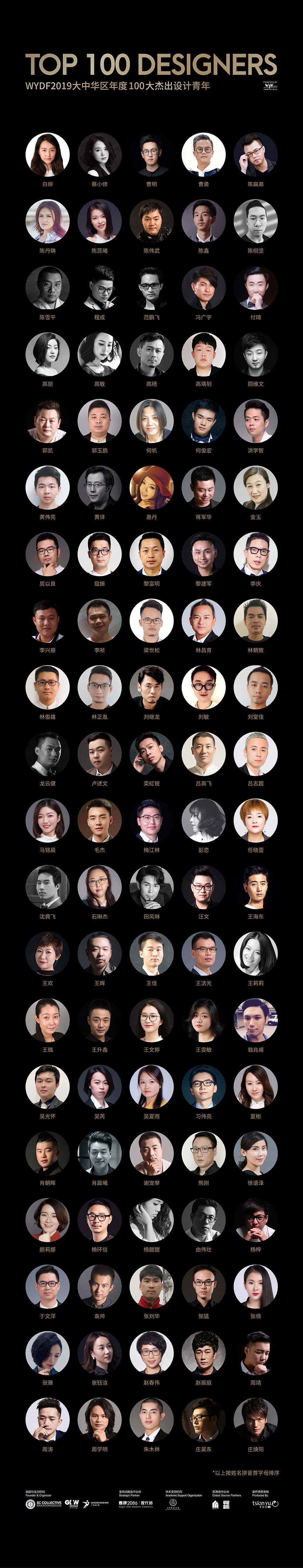 WYDF2019大中华区年度100大杰出设计青年获奖名单揭晓(图7)