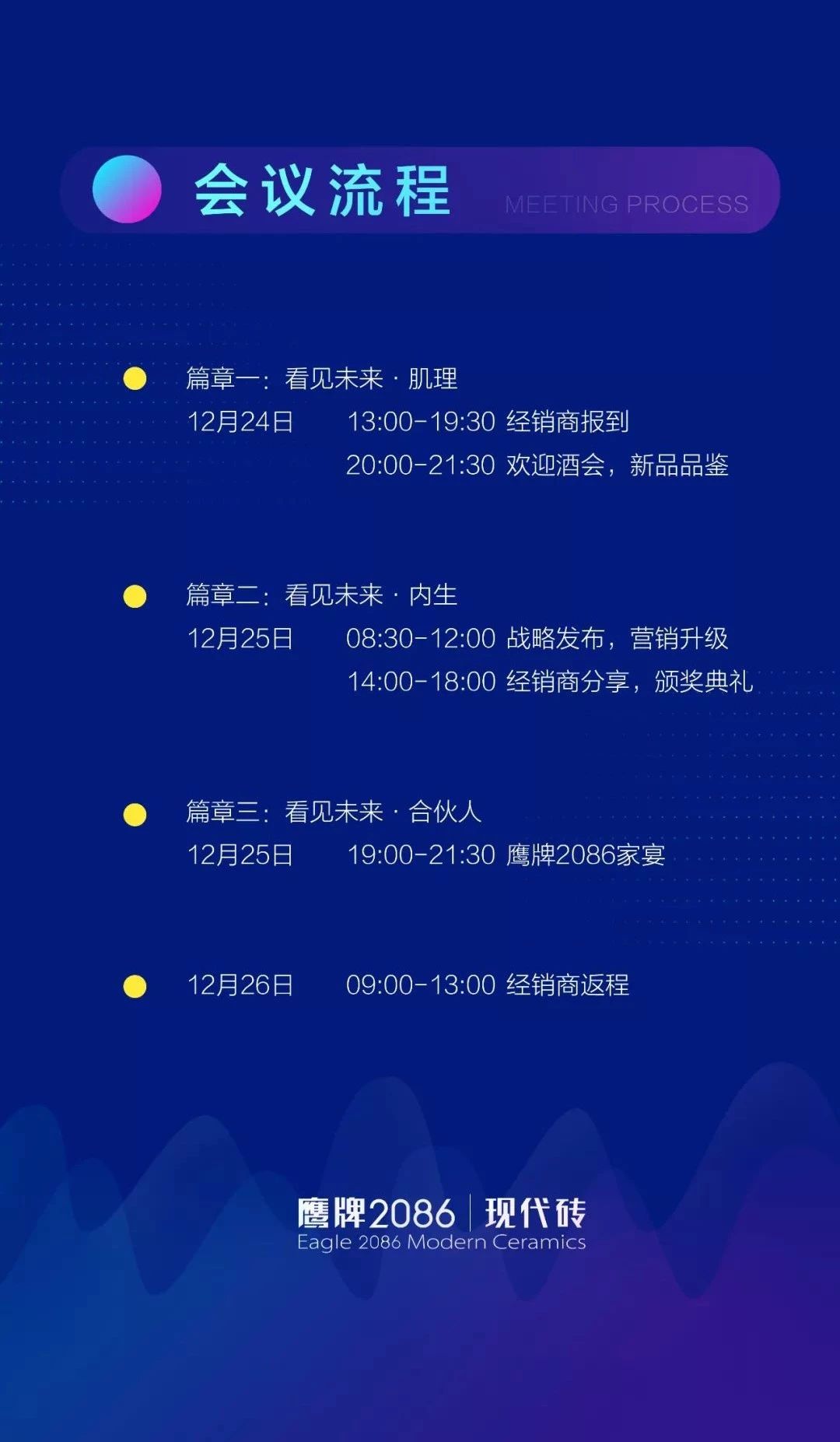 看见未来，鹰牌2086三周年庆典暨品牌未来大会精彩看点(图14)