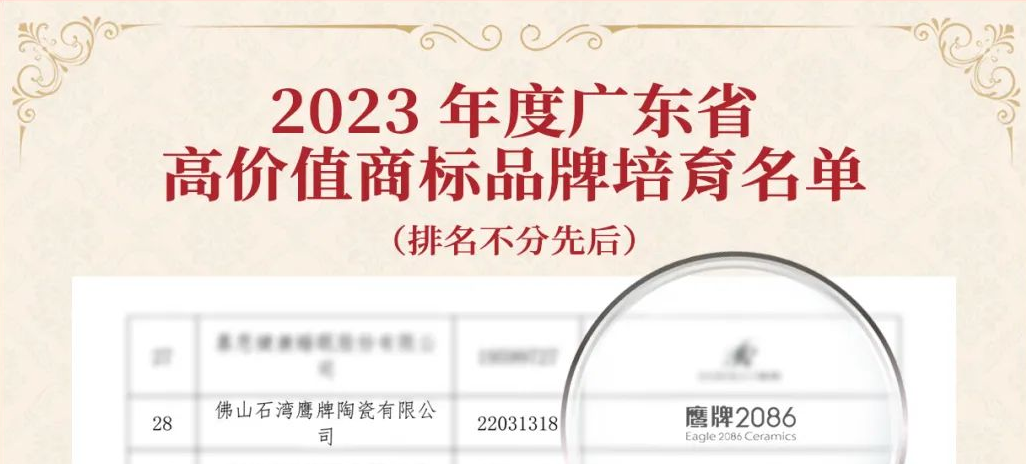 NEWS | 鹰牌2086商标成功纳入“2023年度广东省高价值商标品牌培育名单”