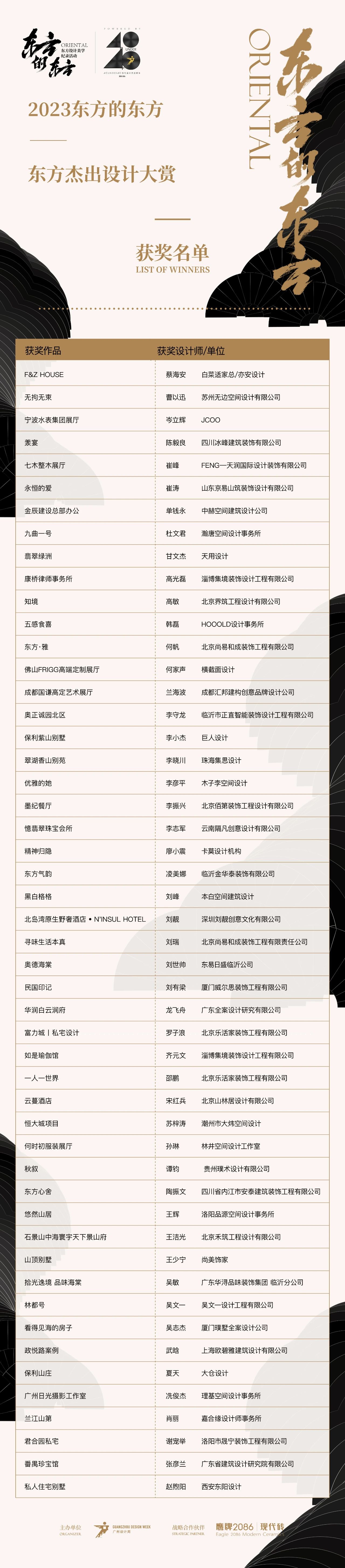 东方的东方 | 东方杰出设计榜单揭晓，12月8日，一同共享东方设计盛宴！(图6)
