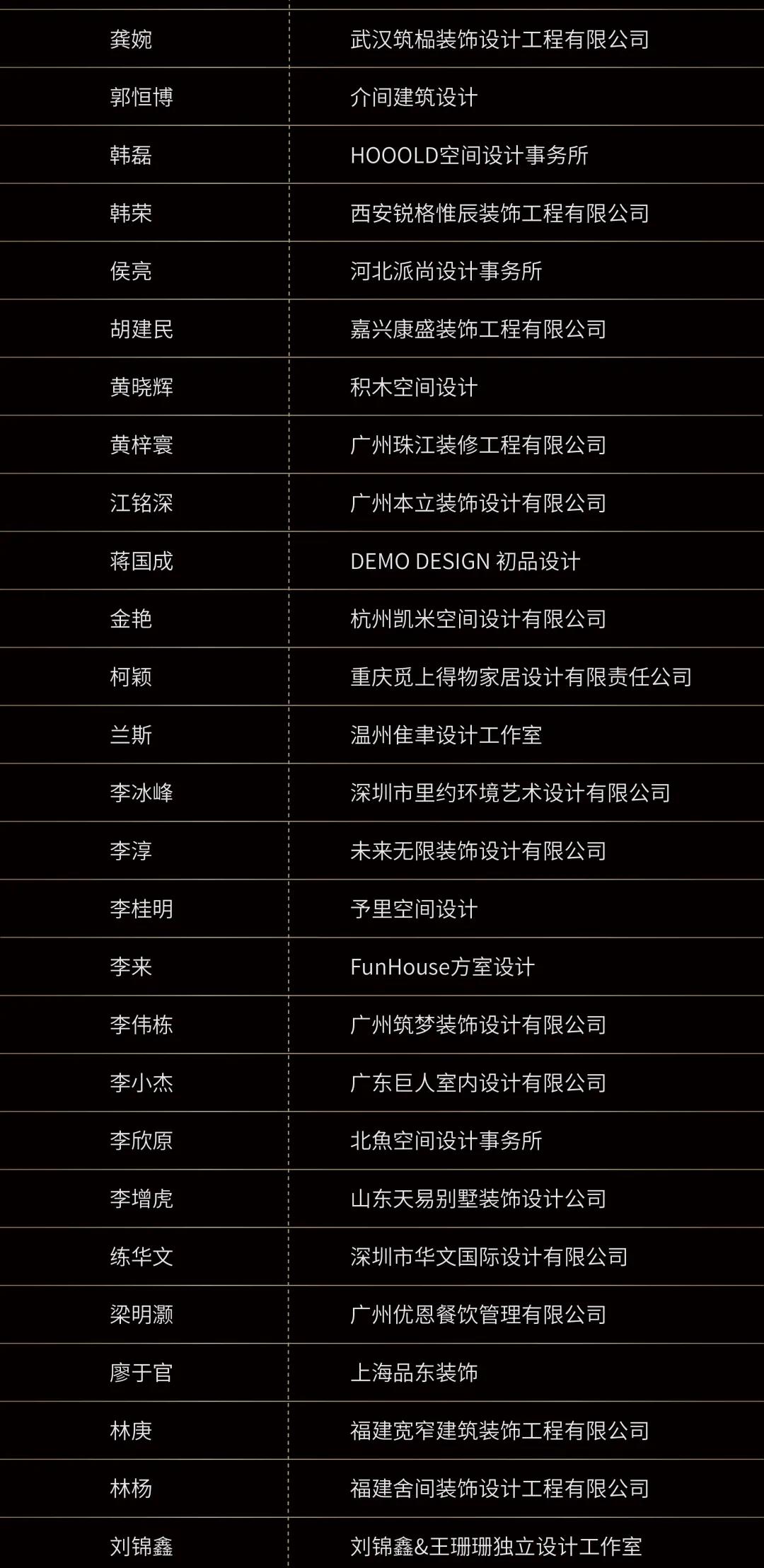 WYDF2021年度大中华区100大杰出设计青年评选公布！(图3)