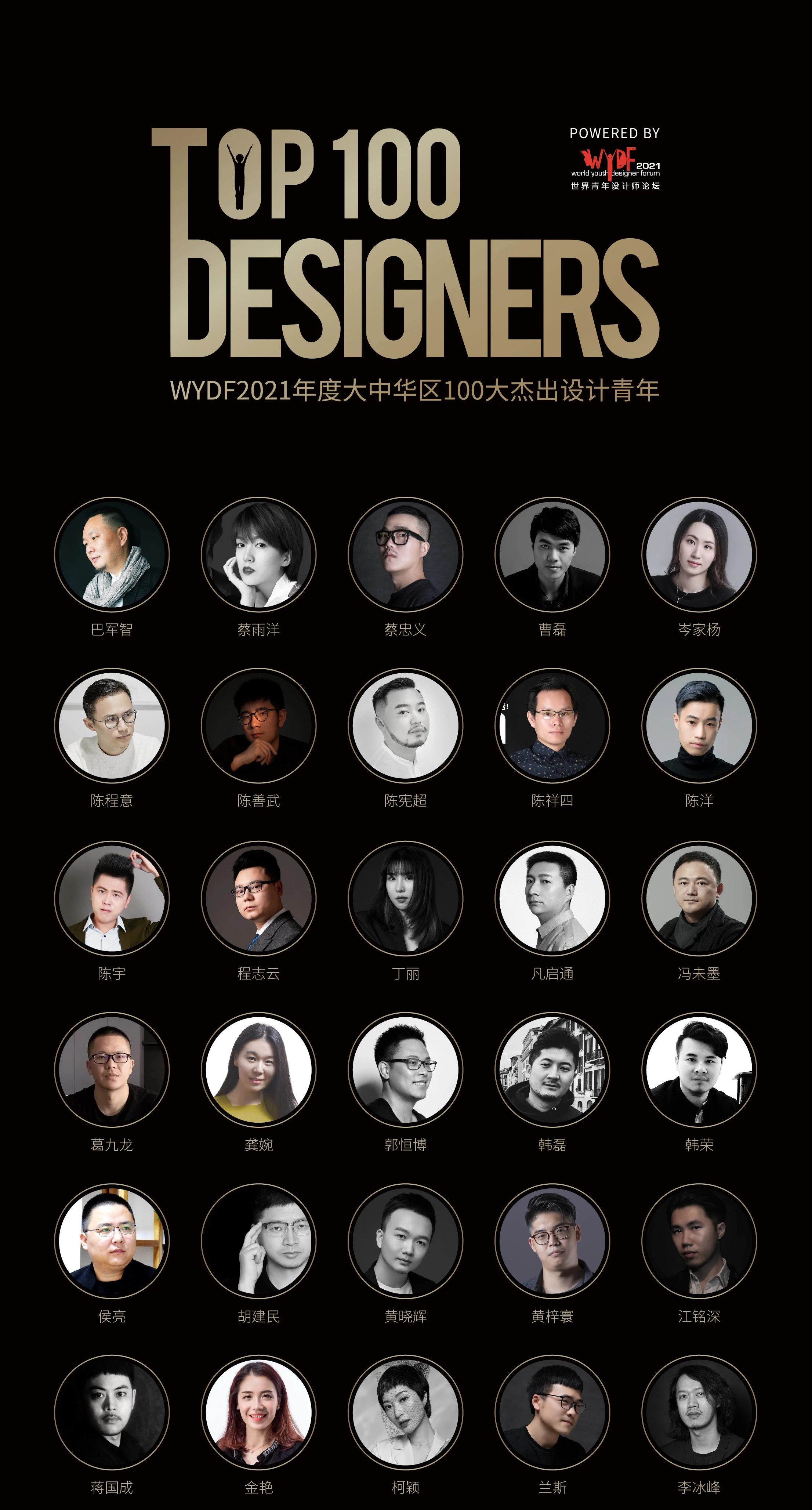 WYDF2021年度大中华区100大杰出设计青年评选公布！(图6)