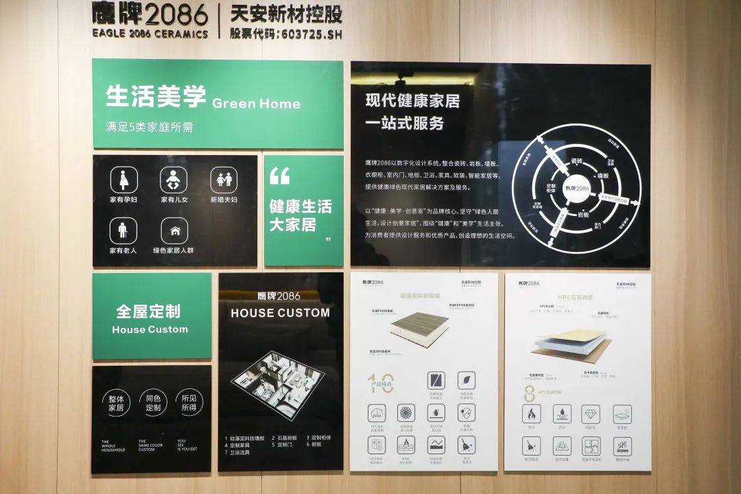 加入鹰牌2086，共享原创设计产品(图22)